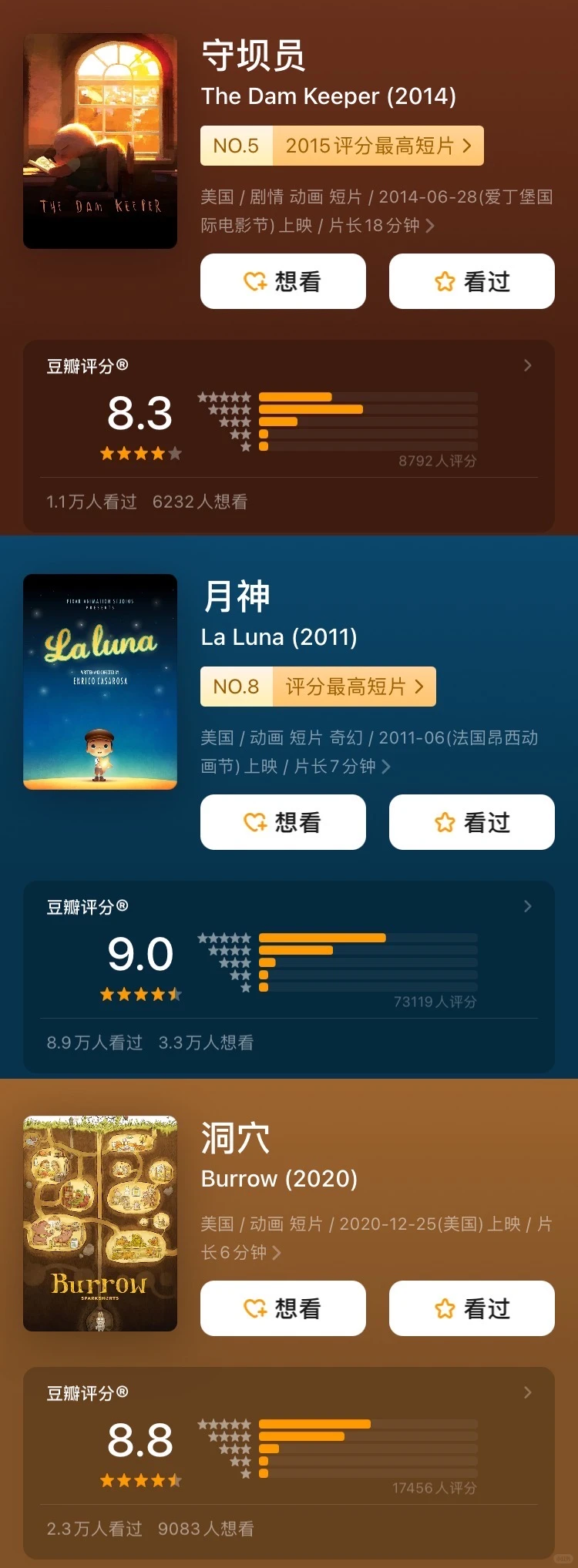 9部必看治愈系动画短片推荐 | 温暖心灵的奥斯卡获奖动画