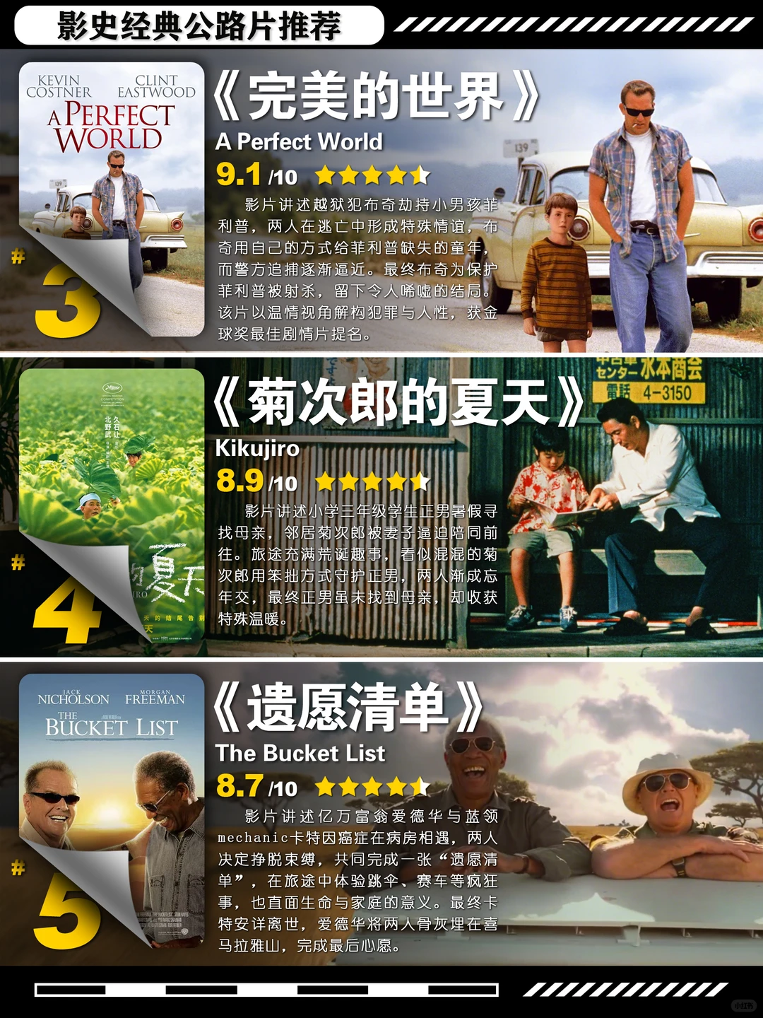 豆瓣高分经典公路片盘点：绿皮书、末路狂花等人生电影 - ACGFav