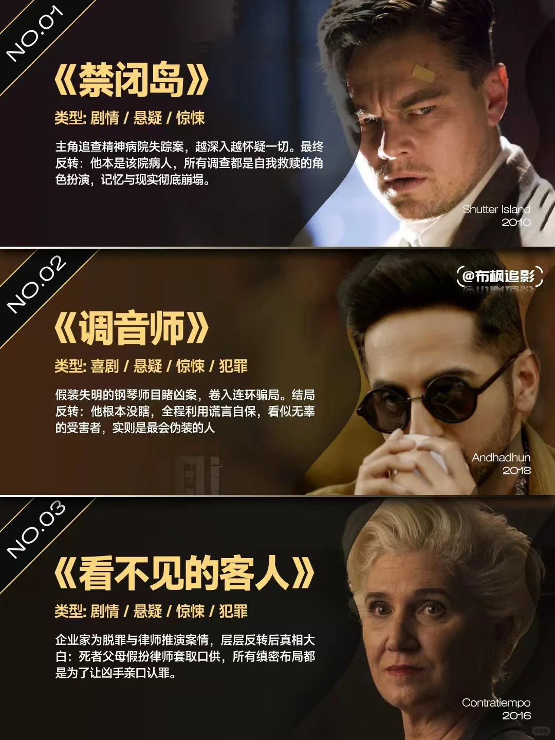 12部神反转电影推荐：不到最后猜不透结局的高分悬疑片单 - ACGFav