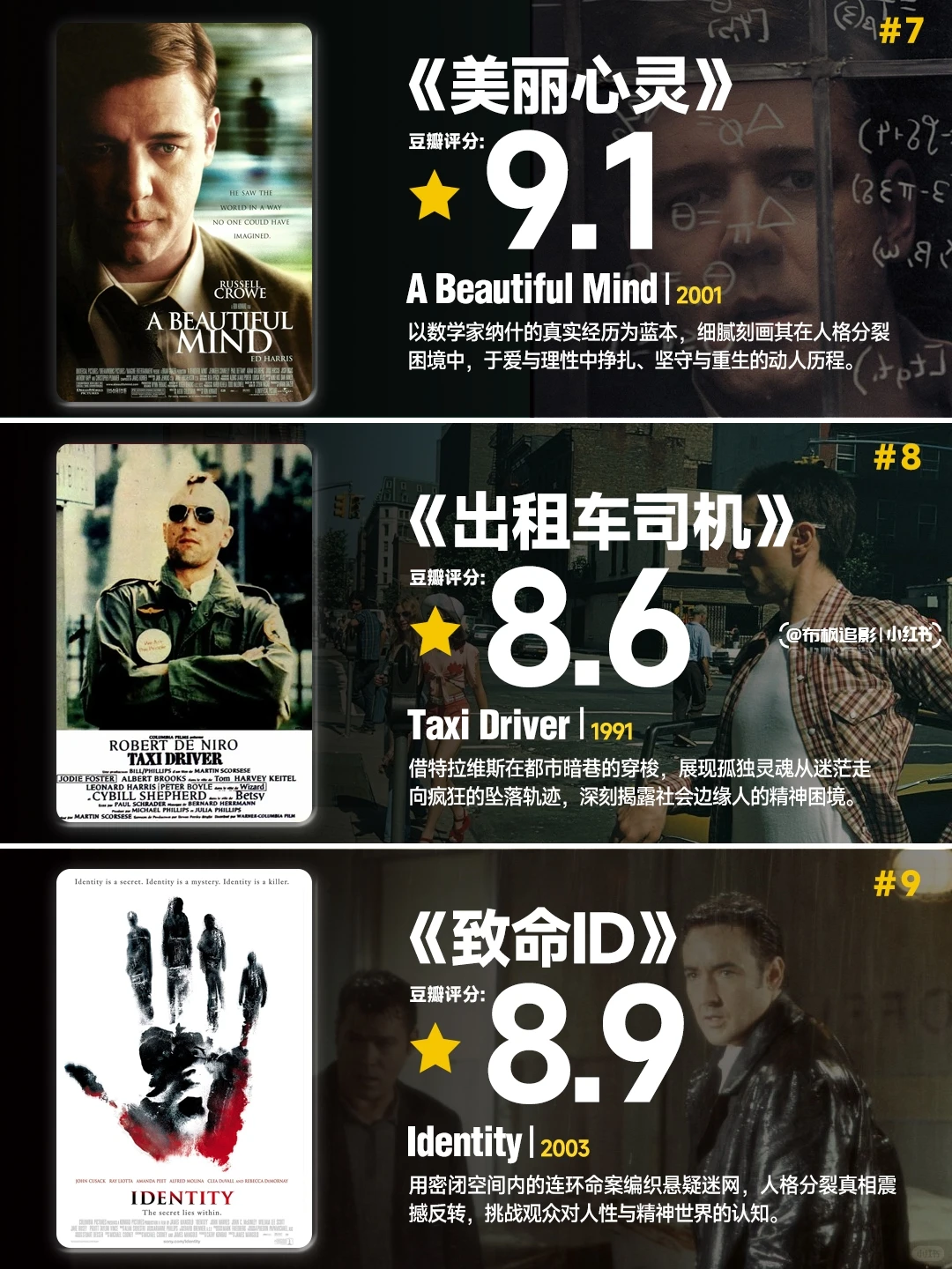 深入灵魂的镜渊：15部人格分裂高分电影推荐 - ACGFav