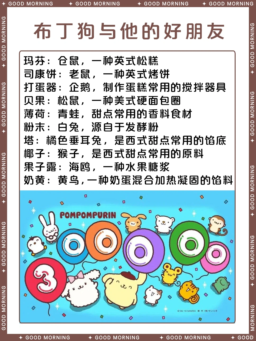 三丽鸥布丁狗：Pompompurin的可爱档案与趣事