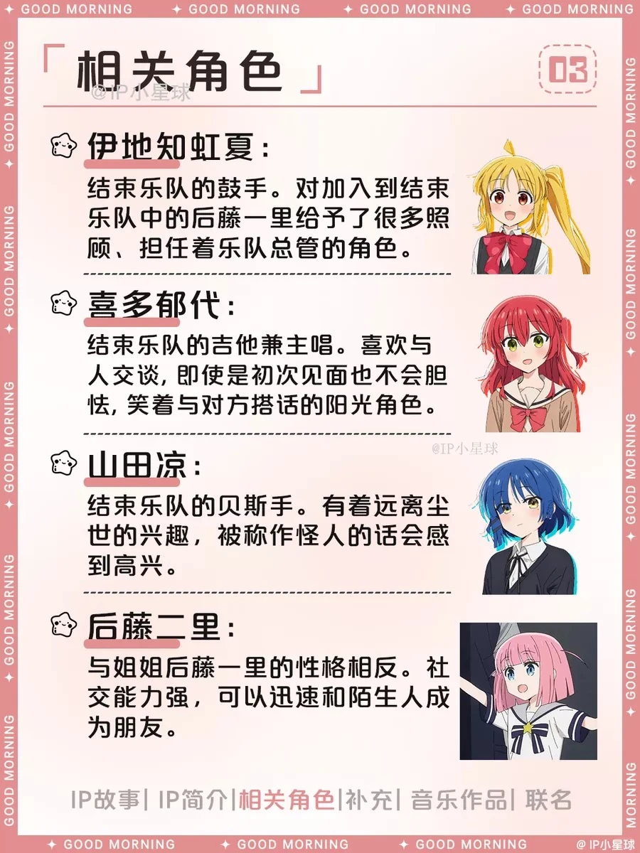 后藤一里：孤独摇滚的吉他英雄 | 角色介绍与资料
