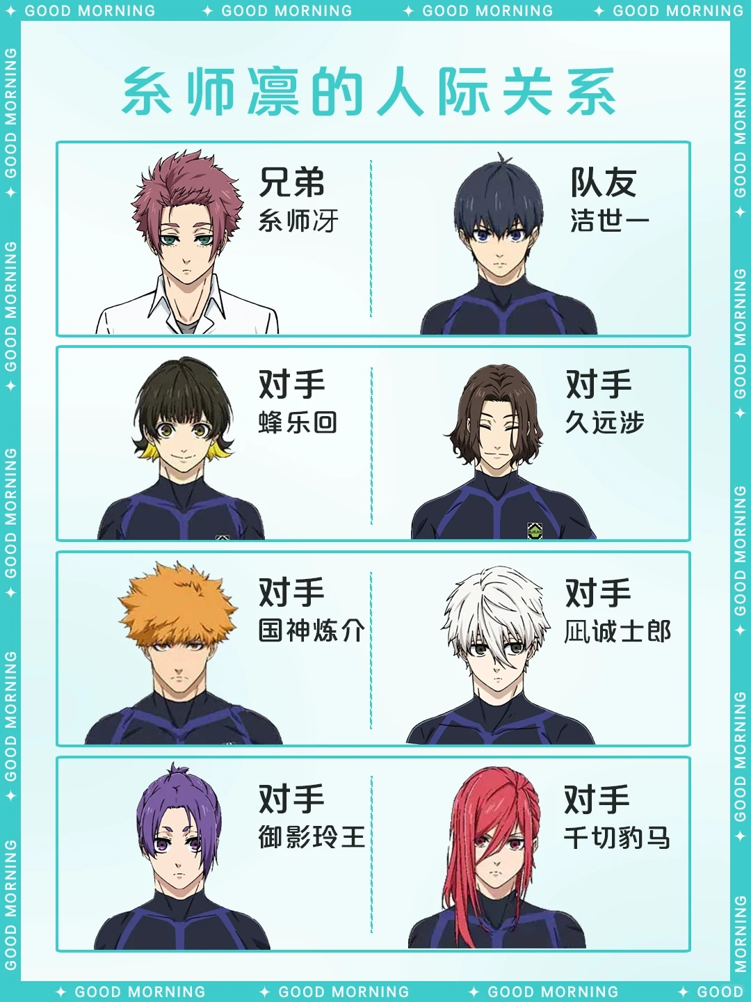 蓝色监狱 糸师凛 角色介绍：基本资料、性格与喜好详解