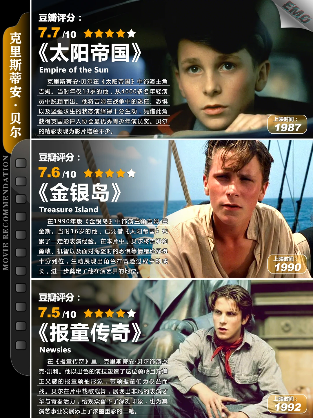 克里斯蒂安·贝尔16部高分电影推荐，从少年到蝙蝠侠全盘点 - ACGFav