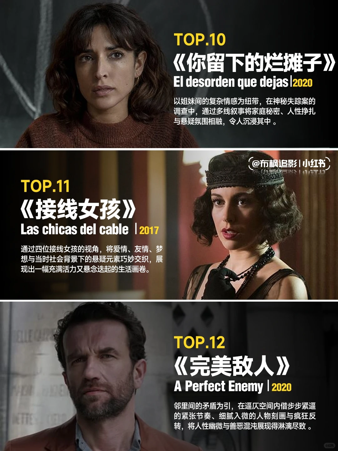 西班牙悬疑剧为何总能惊艳世界？盘点12部颠覆叙事的高分烧脑神作