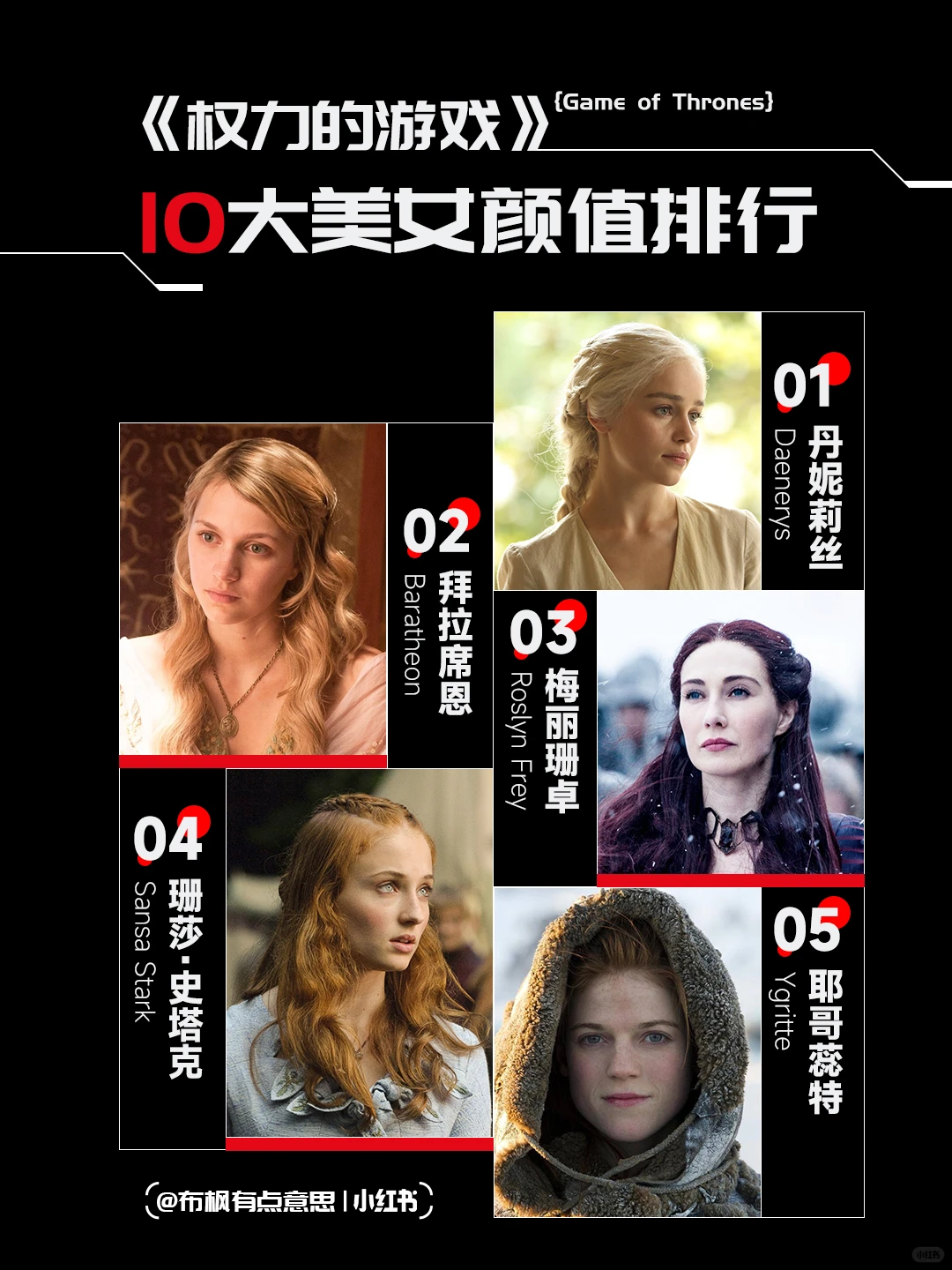 权游十大美女终极排行：龙母登顶瑟曦垫底 - ACGFav
