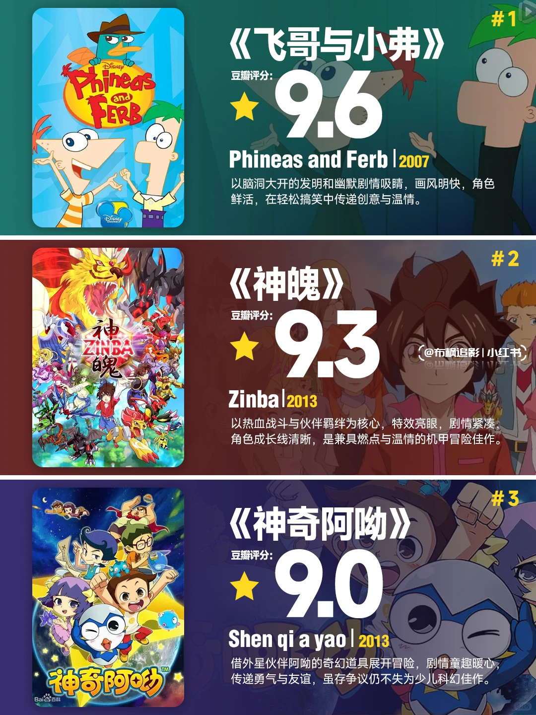童年动画盘点：9部记忆深处却叫不上名字的怀旧动画 - ACGFav