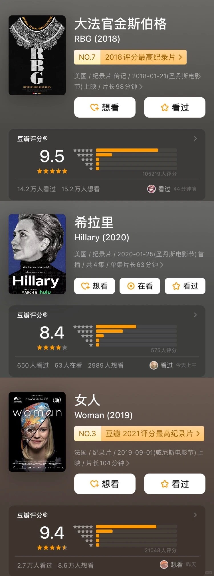 9部适合女性观看的纪录片推荐：感受女性力量与觉醒