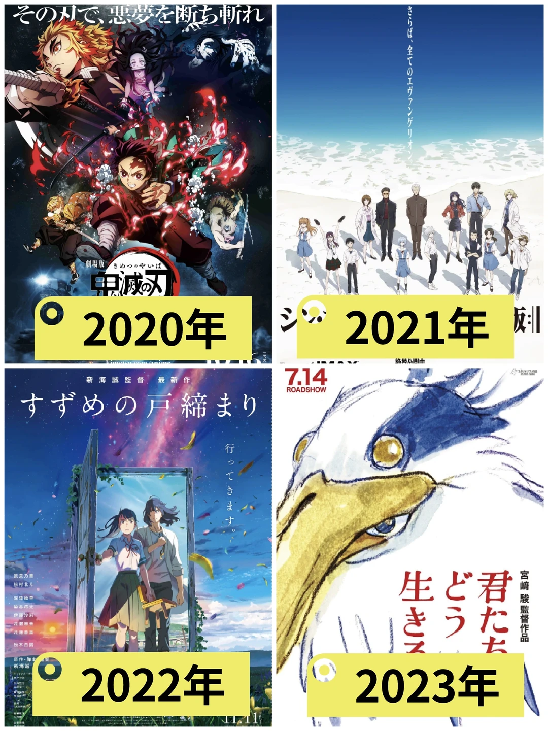 2016-2024每年最火动画电影盘点 | ACGFav