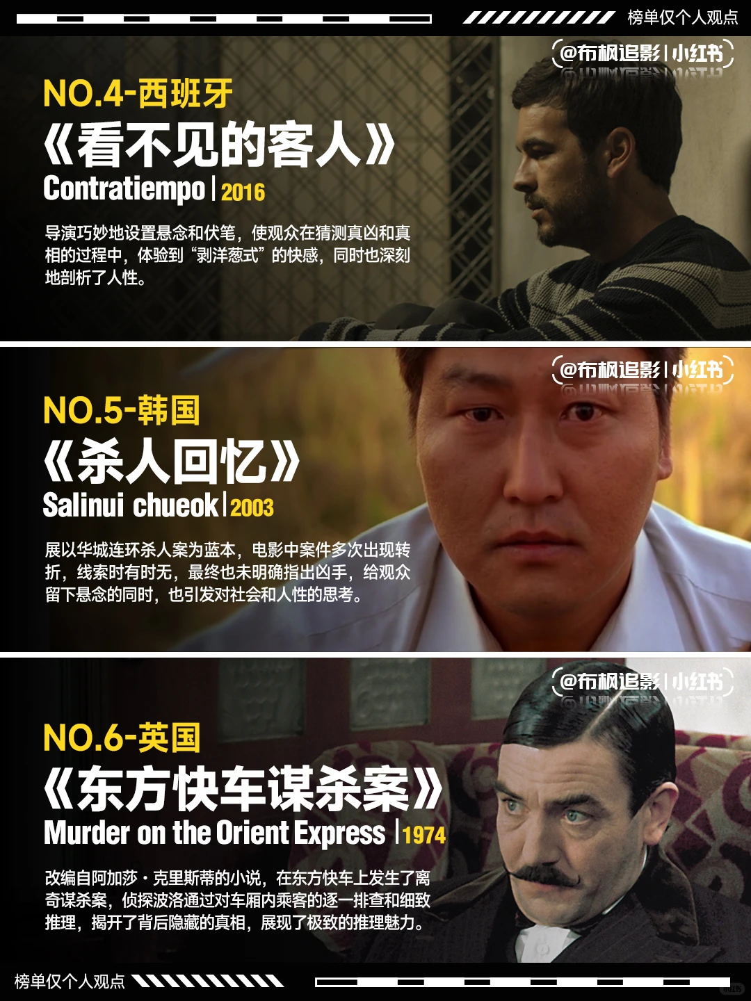 全球悬疑电影巅峰推荐：亚洲、欧洲、美洲悬疑经典盘点 - ACGFav