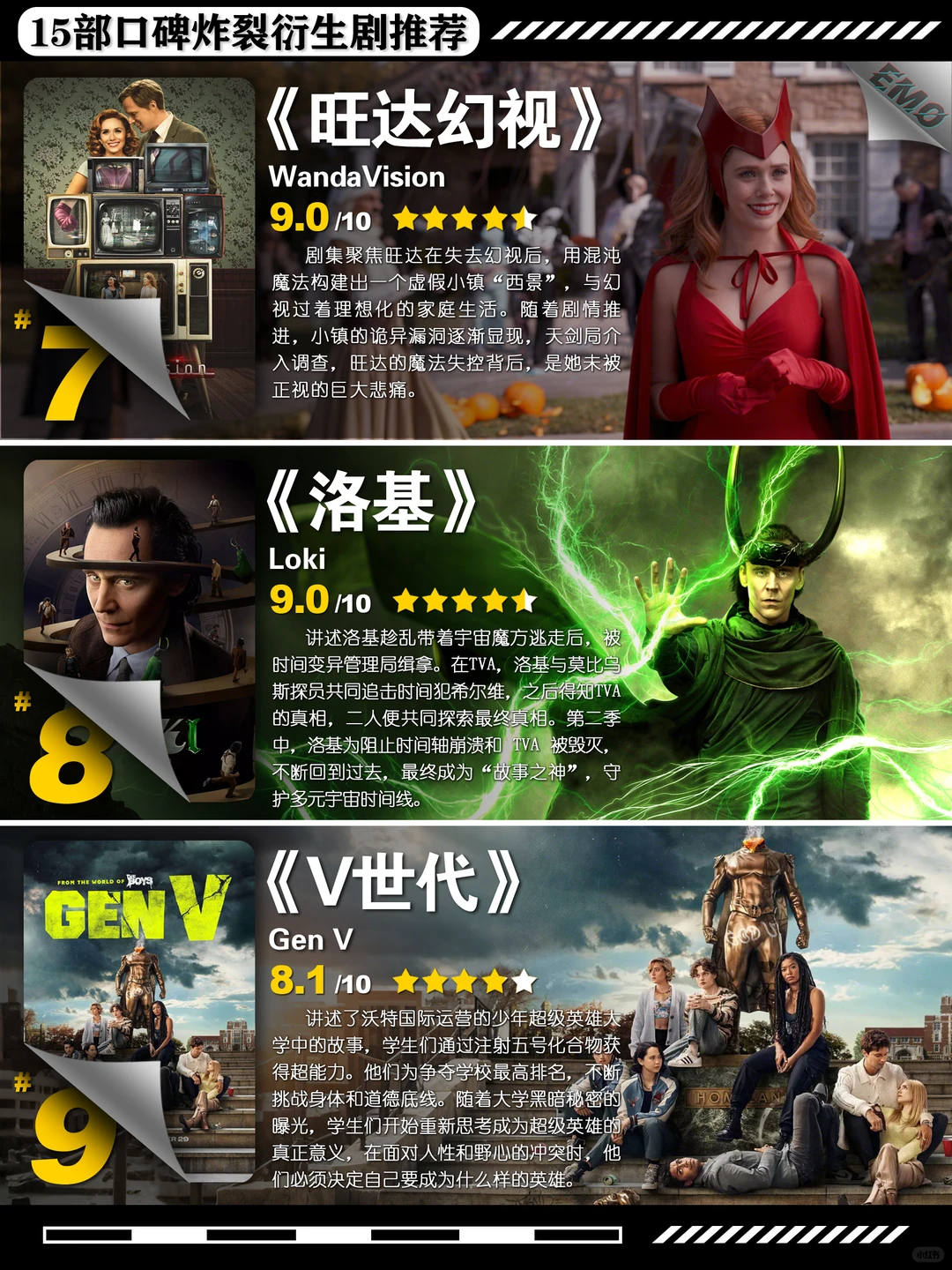 盘点15部口碑炸裂的衍生剧集推荐 - 拯救片荒的高分动漫盘点 - ACGFav