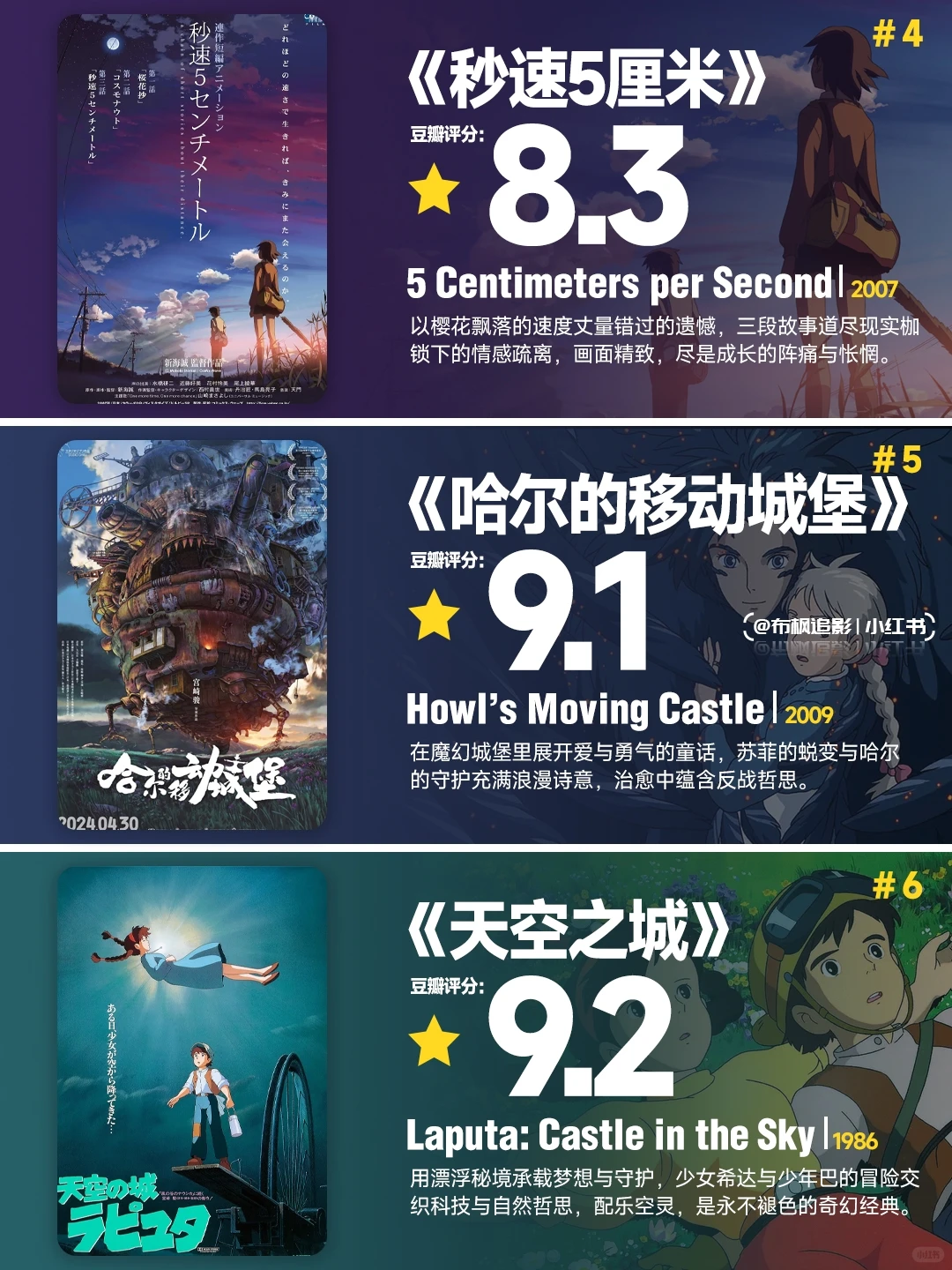 18部高分动画电影推荐：治愈、纯爱与奇幻之旅 - ACGFav