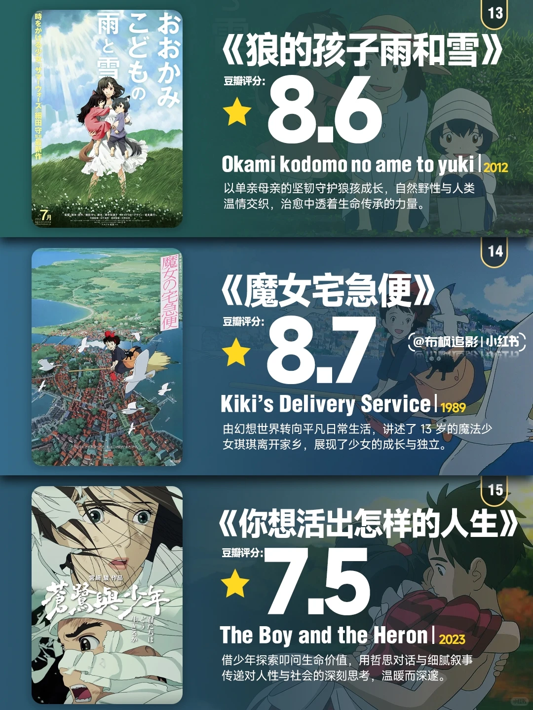 从宫崎骏到新海诚：那些年我们追过的动漫造梦大师与青春记忆