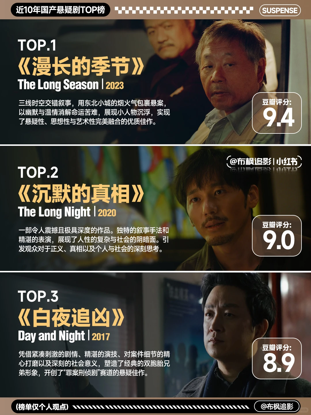 近十年国产悬疑剧最佳片单TOP15推荐 - ACGFav