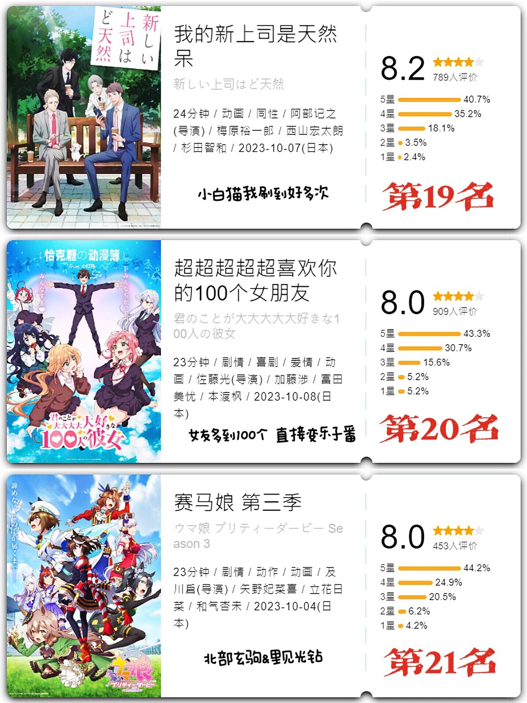 2023年10月新番总结大会：葬送的芙莉莲封神，美式动画逆袭