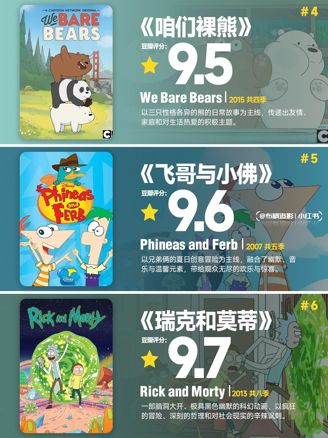 15部治愈系美漫高分必看清单：让压力与抑郁退散 - ACGFav