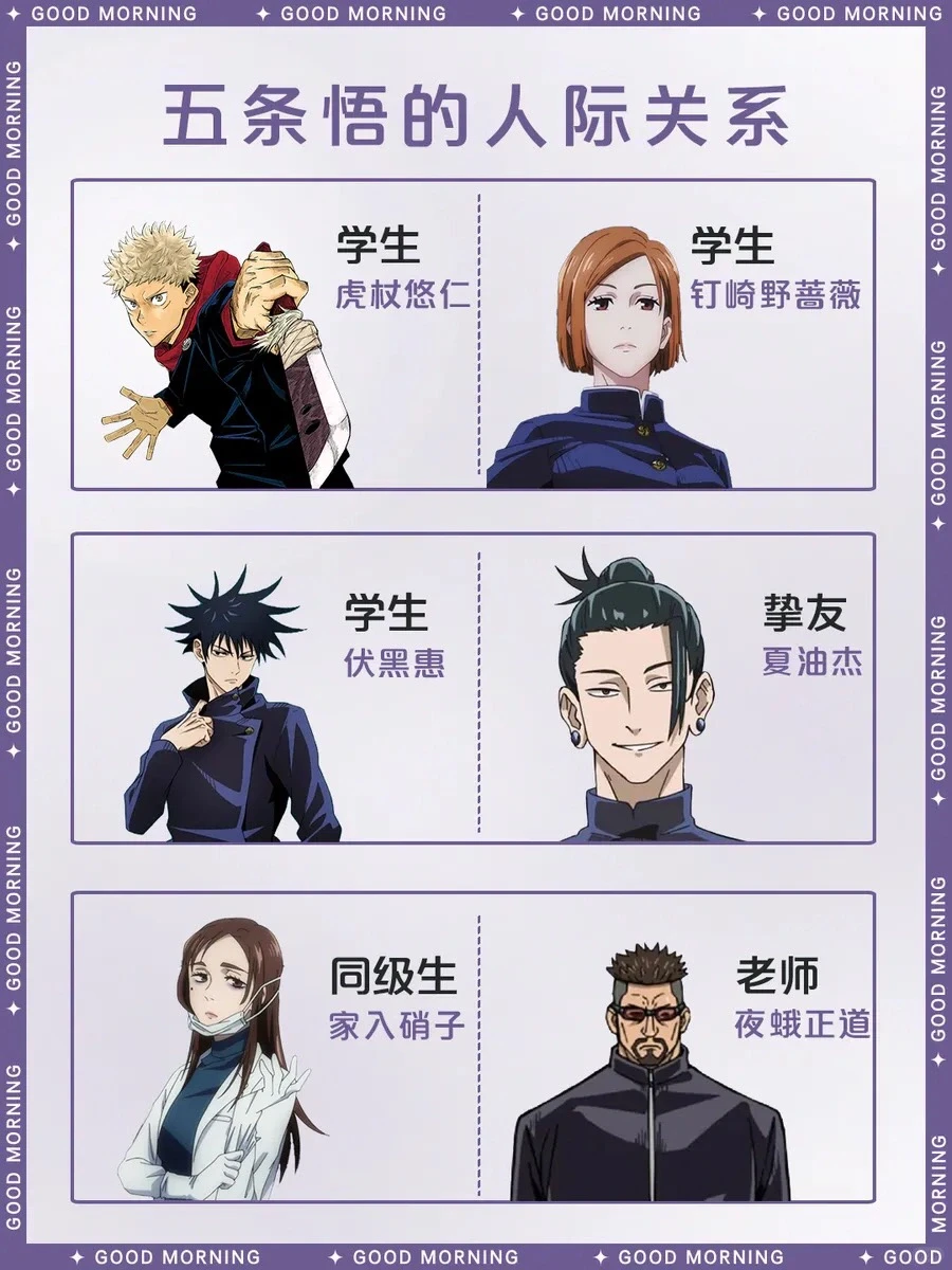 咒术回战五条悟：最强咒术师介绍与经典台词