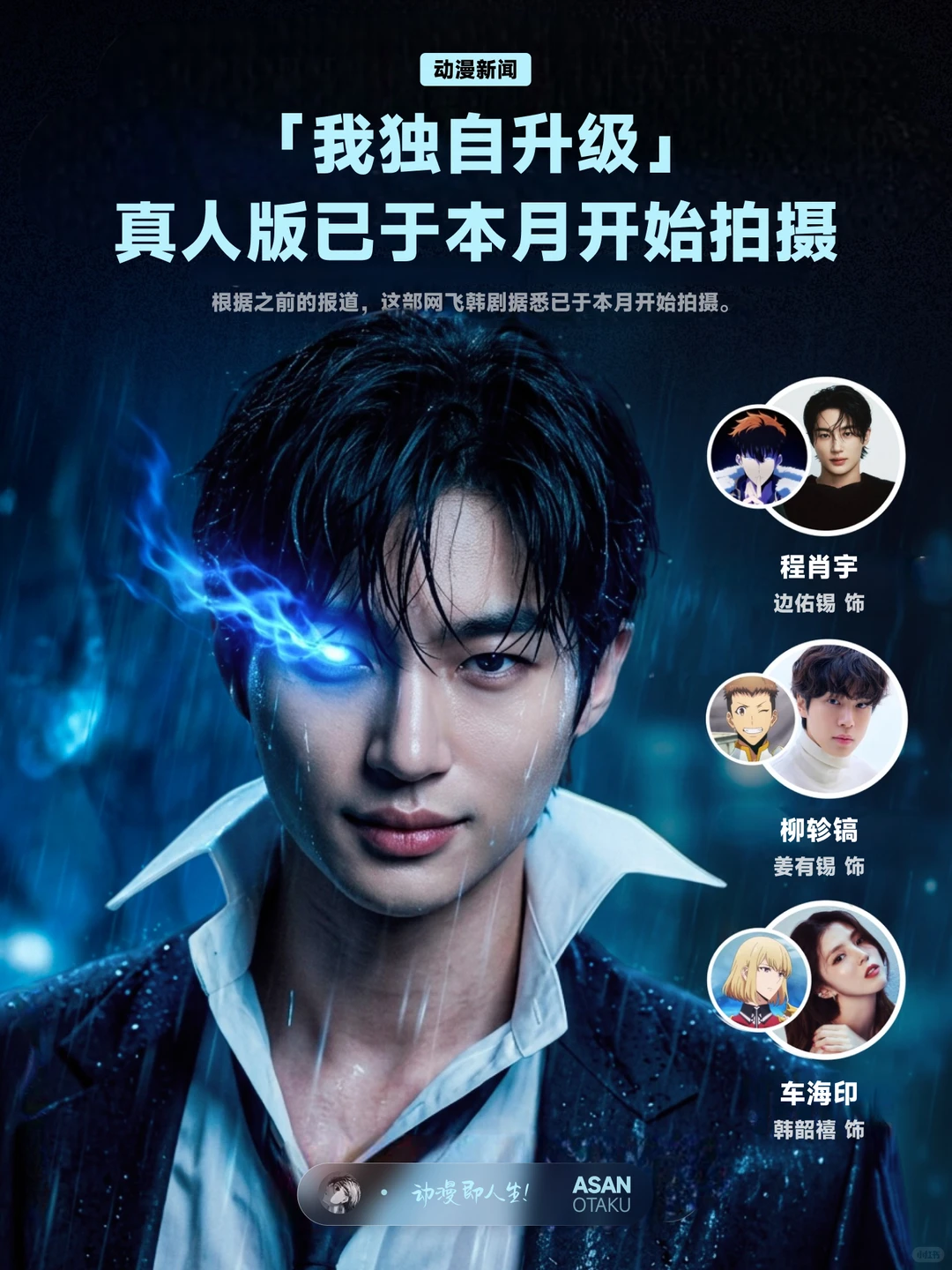网飞《我独自升级》真人韩剧7集开机！边佑锡韩韶禧选角曝光，粉丝直呼：这节奏怎么改？