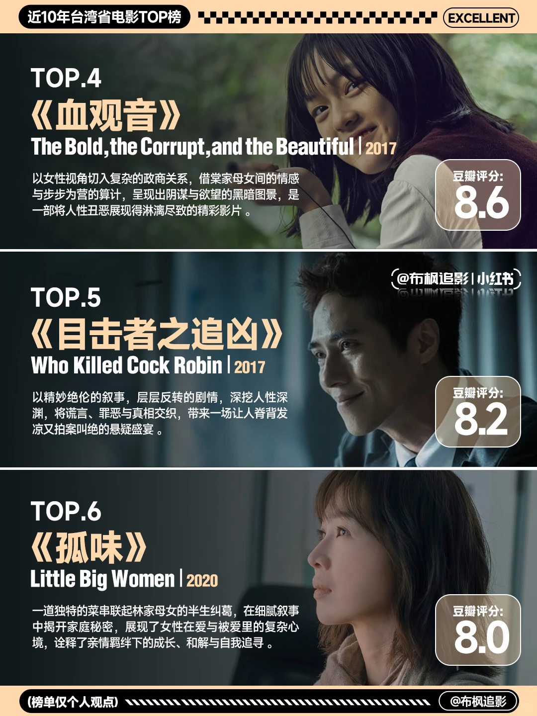台湾电影推荐：近十年15部高分作品深度解析 - ACGFav