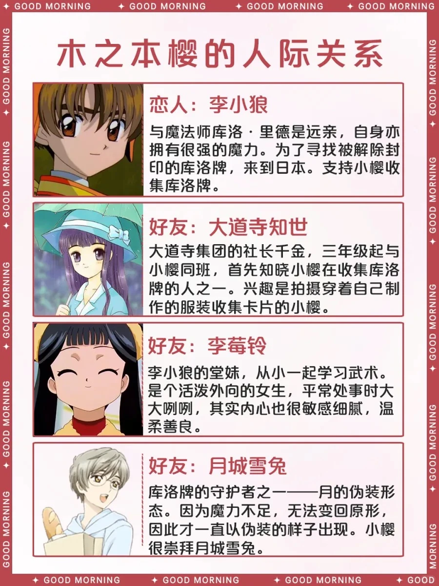 木之本樱 | 魔卡少女樱女主角全面介绍