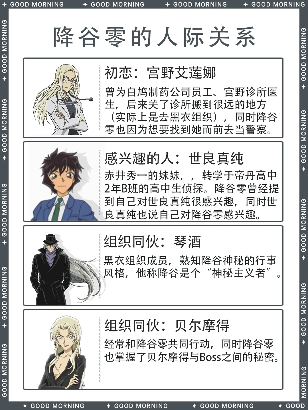 降谷零/安室透人物介绍 | 名侦探柯南角色档案