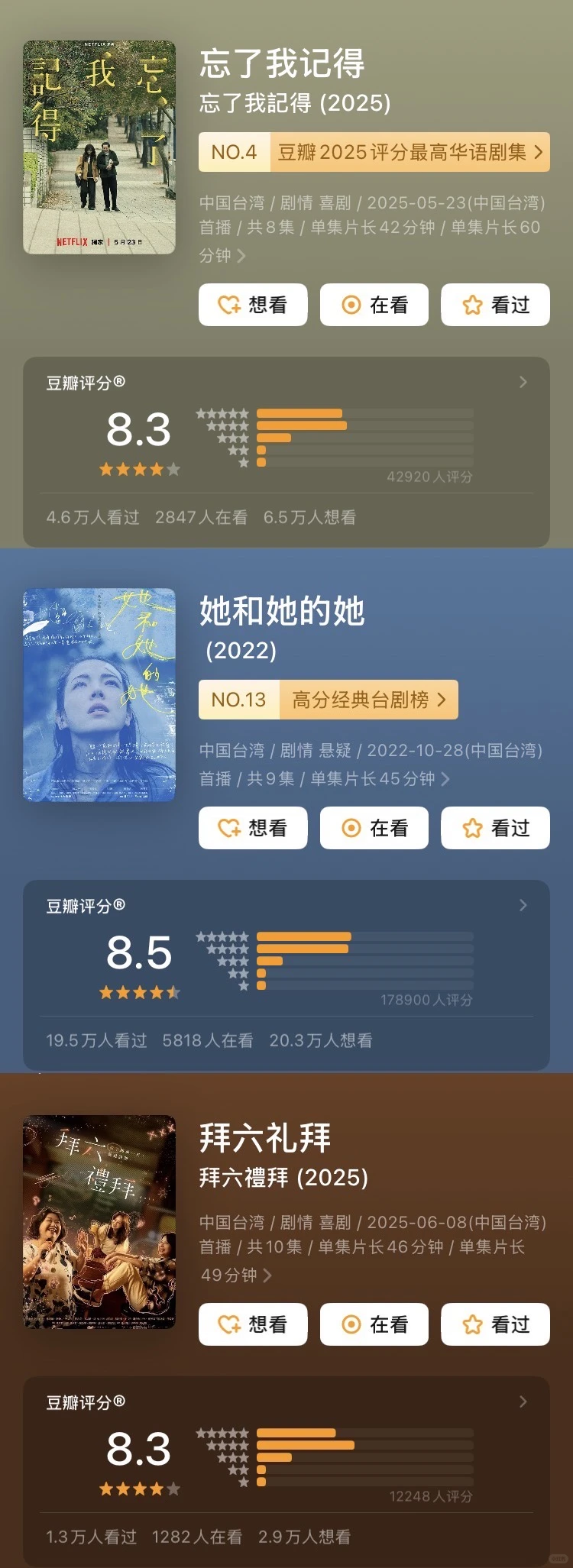 9部高分台剧推荐：女性觉醒与社会话题的深度之旅 - ACGFav