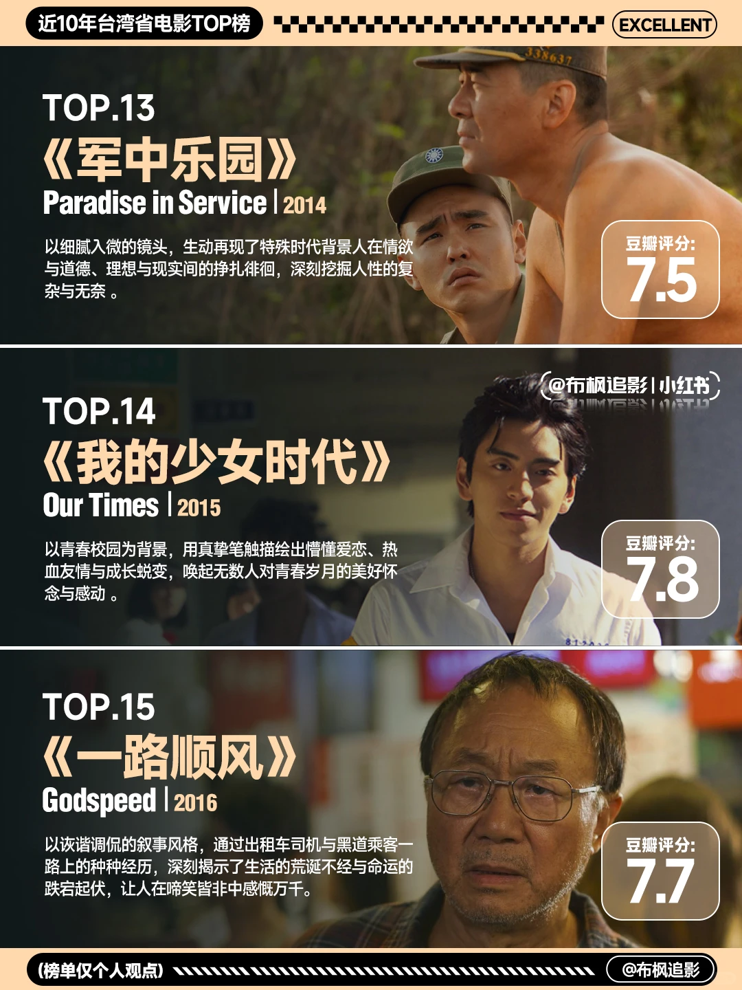 近十年台湾电影高光时刻！深度盘点15部口碑炸裂的必看佳作，质量不输大陆