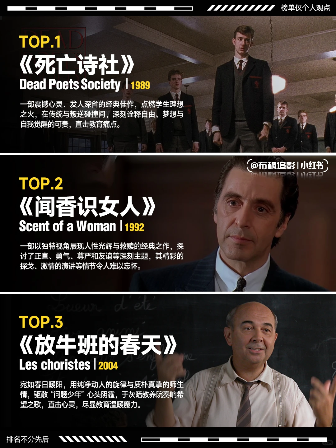 片名平平无奇内容却封神！15部被名字耽误的高分电影推荐 - ACGFav