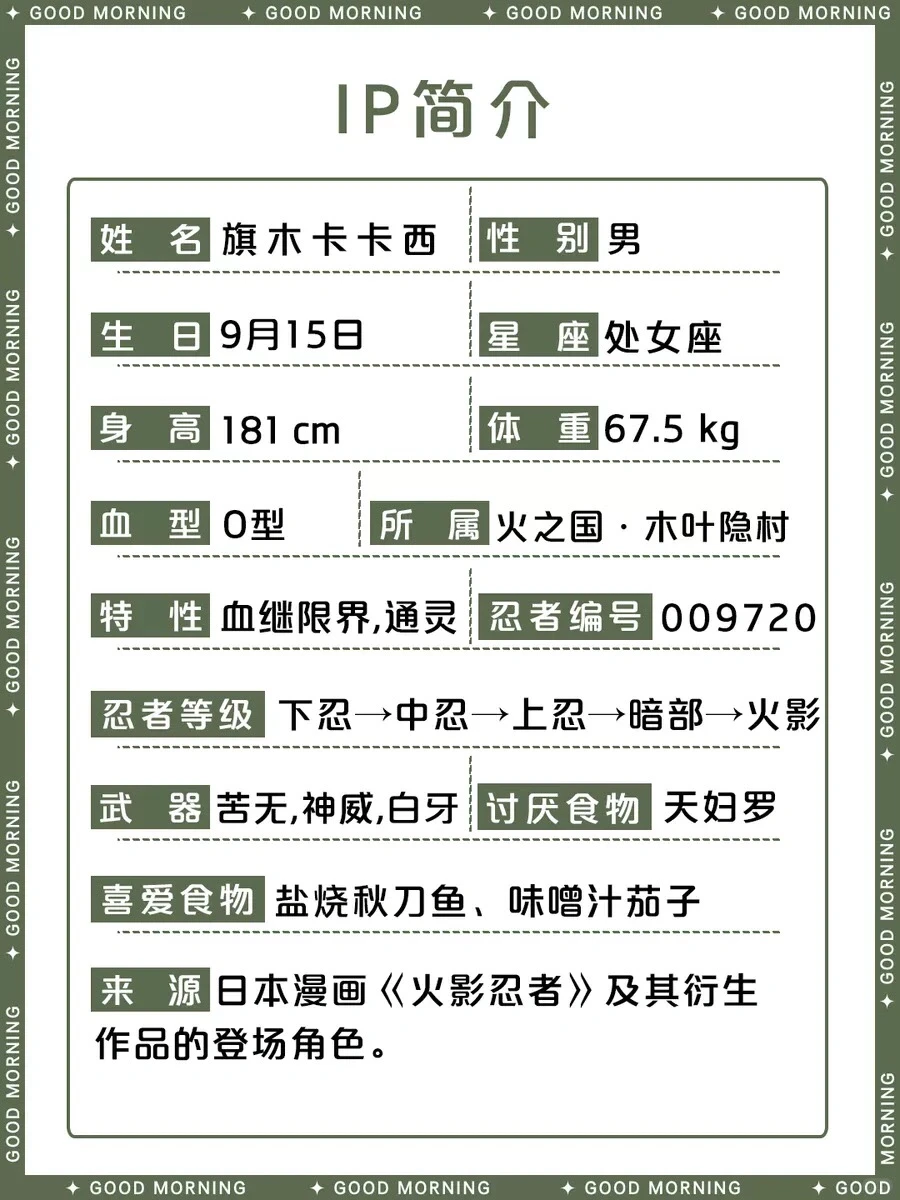 旗木卡卡西：拷贝忍者与第六代火影的传奇 | ACGFav