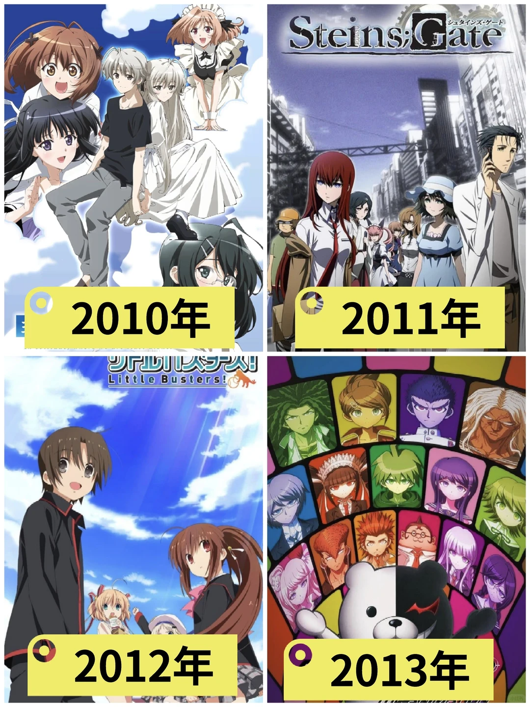2010～2024每年一部最火的游戏改动漫盘点！
