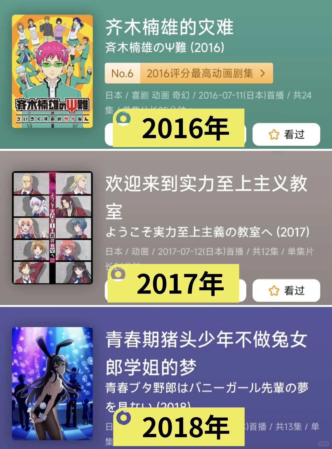 2010-2024每年一部最火校园番盘点，冰菓、春物等经典回顾