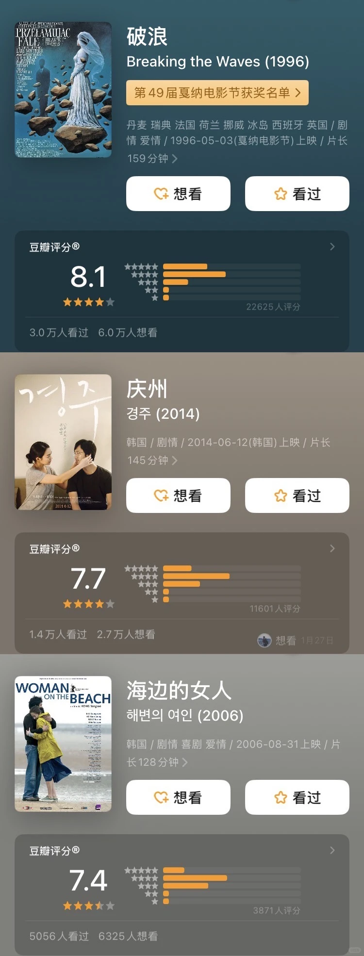 年度电影推荐｜9部小众文艺片让你重新爱上电影