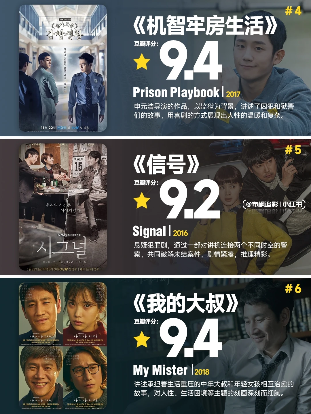 近十年韩剧神作TOP15：从《1988》到《黑暗荣耀》拯救剧荒 - ACGFav
