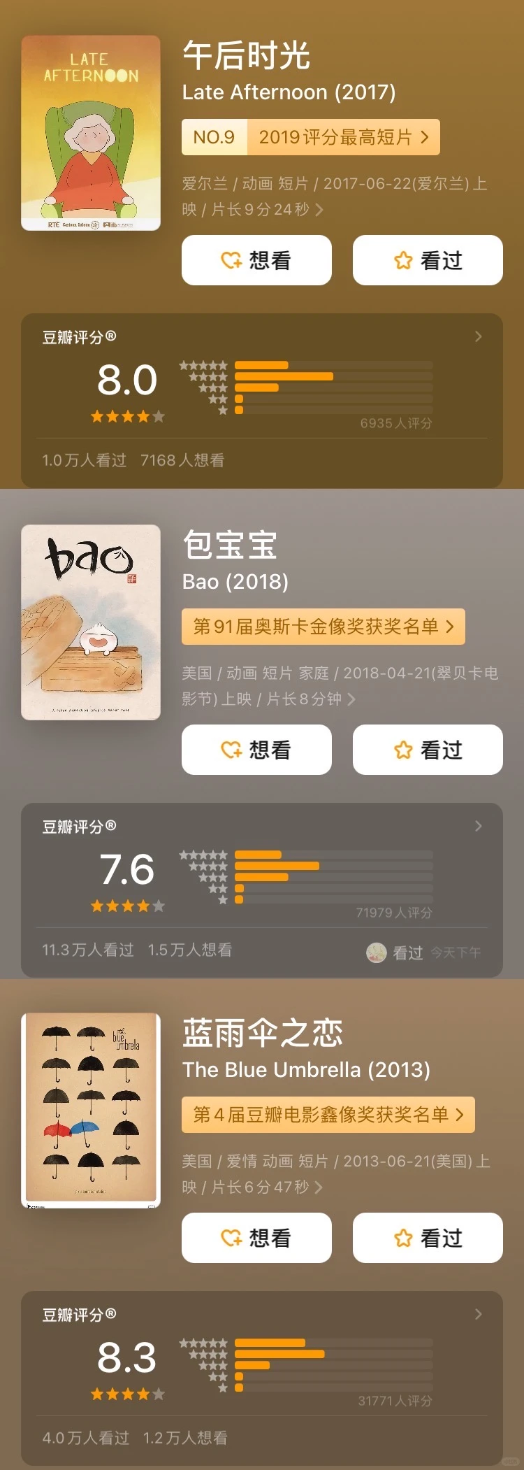 9部必看治愈系动画短片推荐 | 温暖心灵的奥斯卡获奖动画