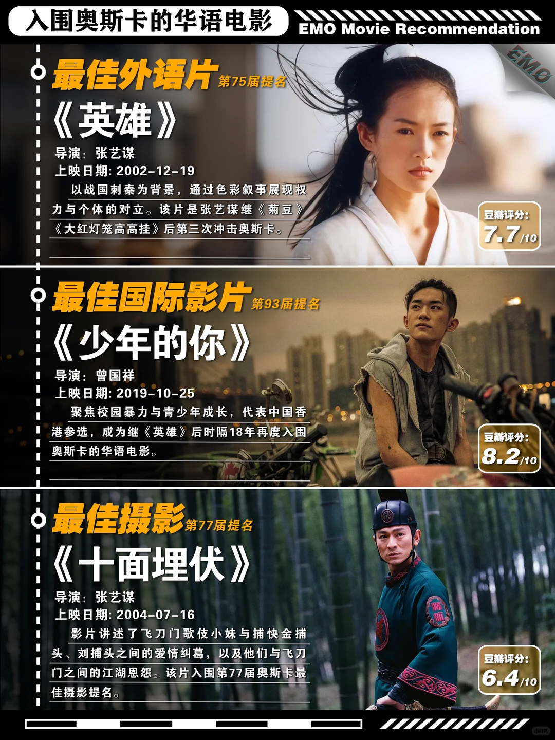 盘点那些入围奥斯卡的华语电影