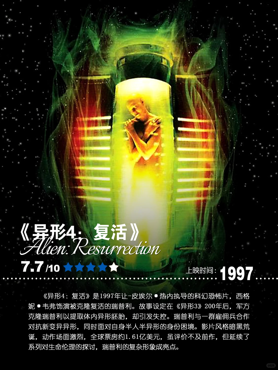 异形系列完整时间线盘点：从起源到最新篇章，每一部都堪称惊悚科幻经典