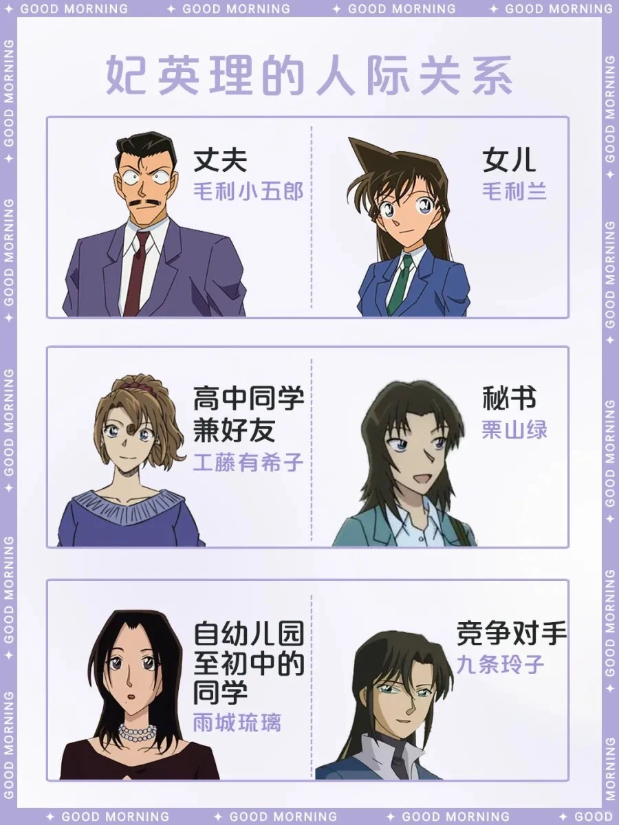 妃英理：《名侦探柯南》中的律政女王，不败神话背后的故事