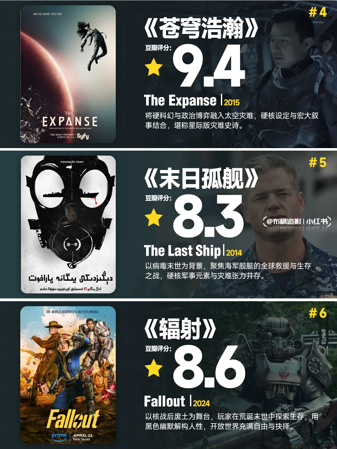 9部高分灾难美剧推荐，紧急呼救、切尔诺贝利直击人性深处 - ACGFav