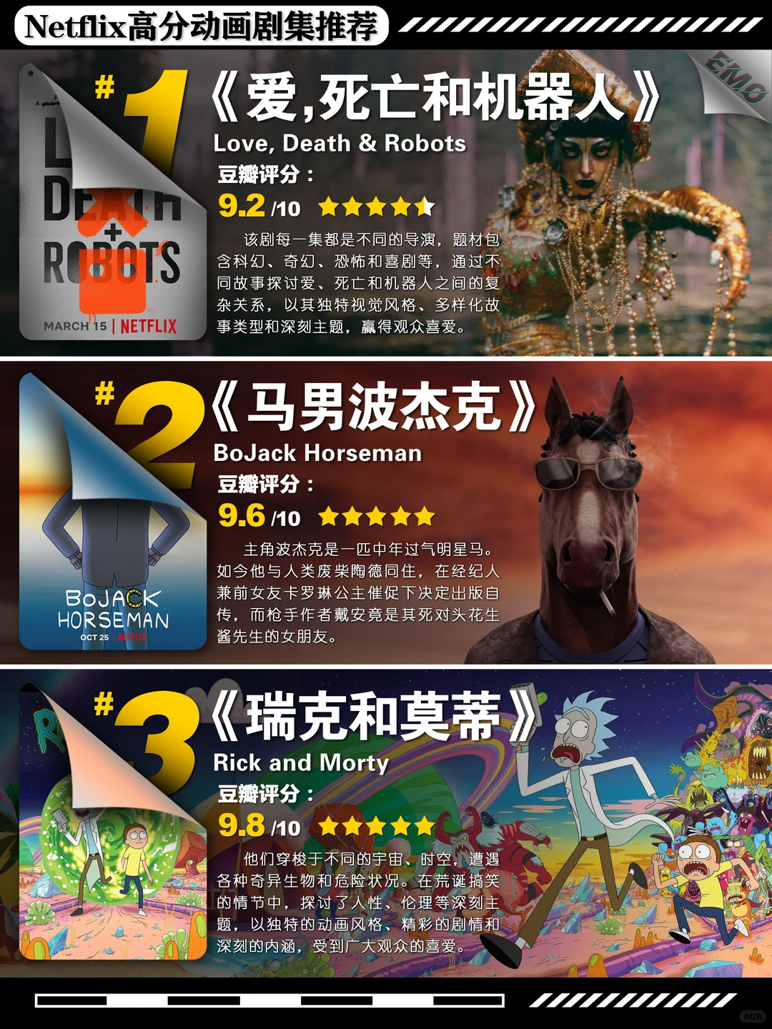 Netflix高分动画剧集推荐：二次元爱好者必看清单 - ACGFav