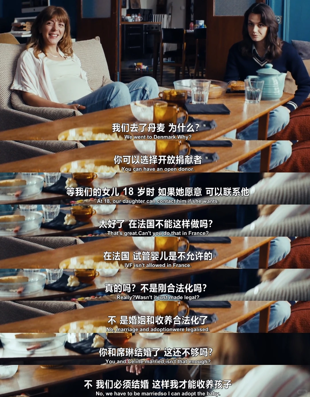 法国女同喜剧《爱的证明》影评：高分治愈系爱情片推荐 - ACGFav