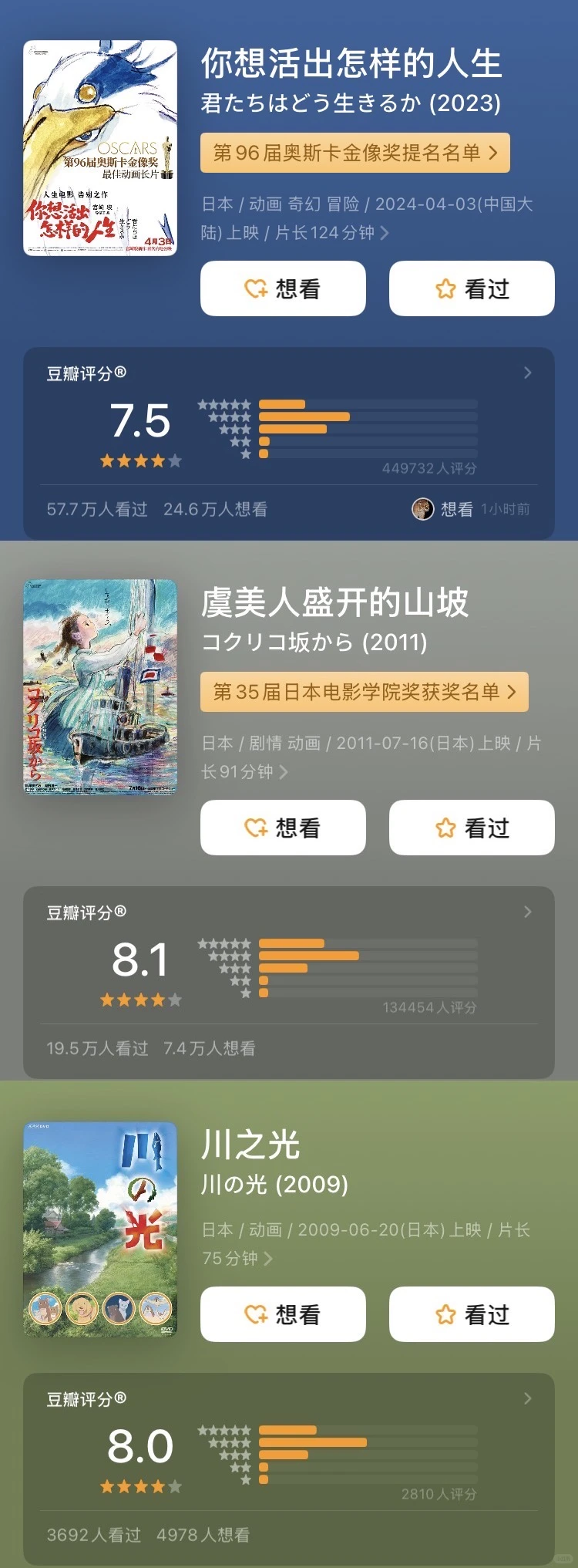 9部画风绝美治愈系动画推荐：吉卜力与温情制作为你找回生活柔软