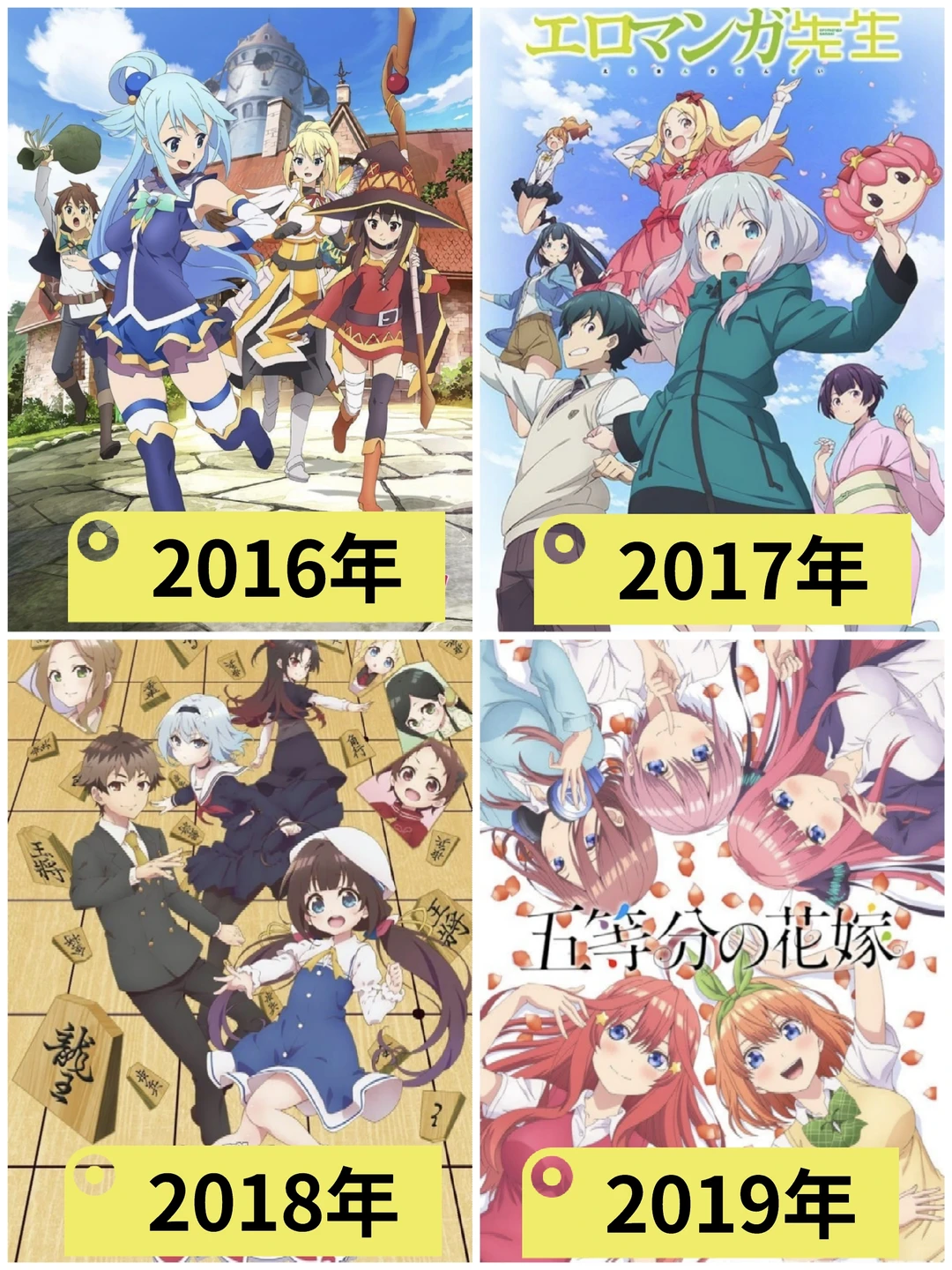 2012-2024每年最火后宫番盘点，哪部是你的入坑作？