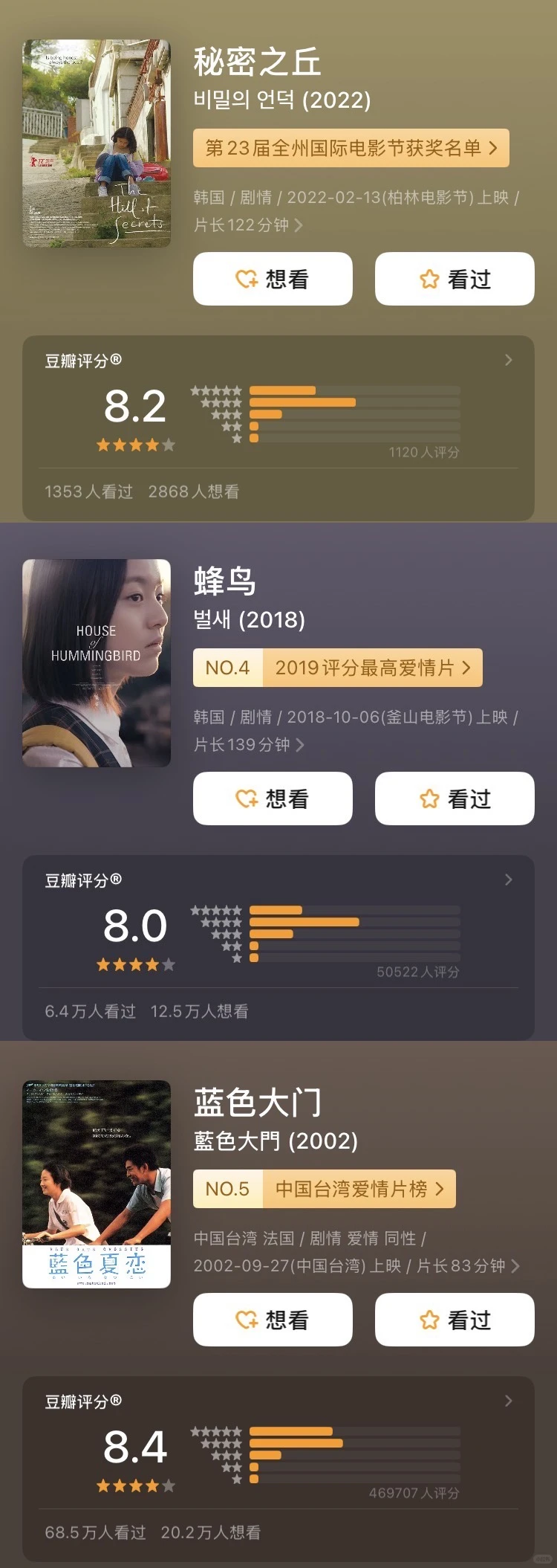 高敏感青春电影推荐：9部藏着成长最隐秘的刺的必看片单 - ACGFav