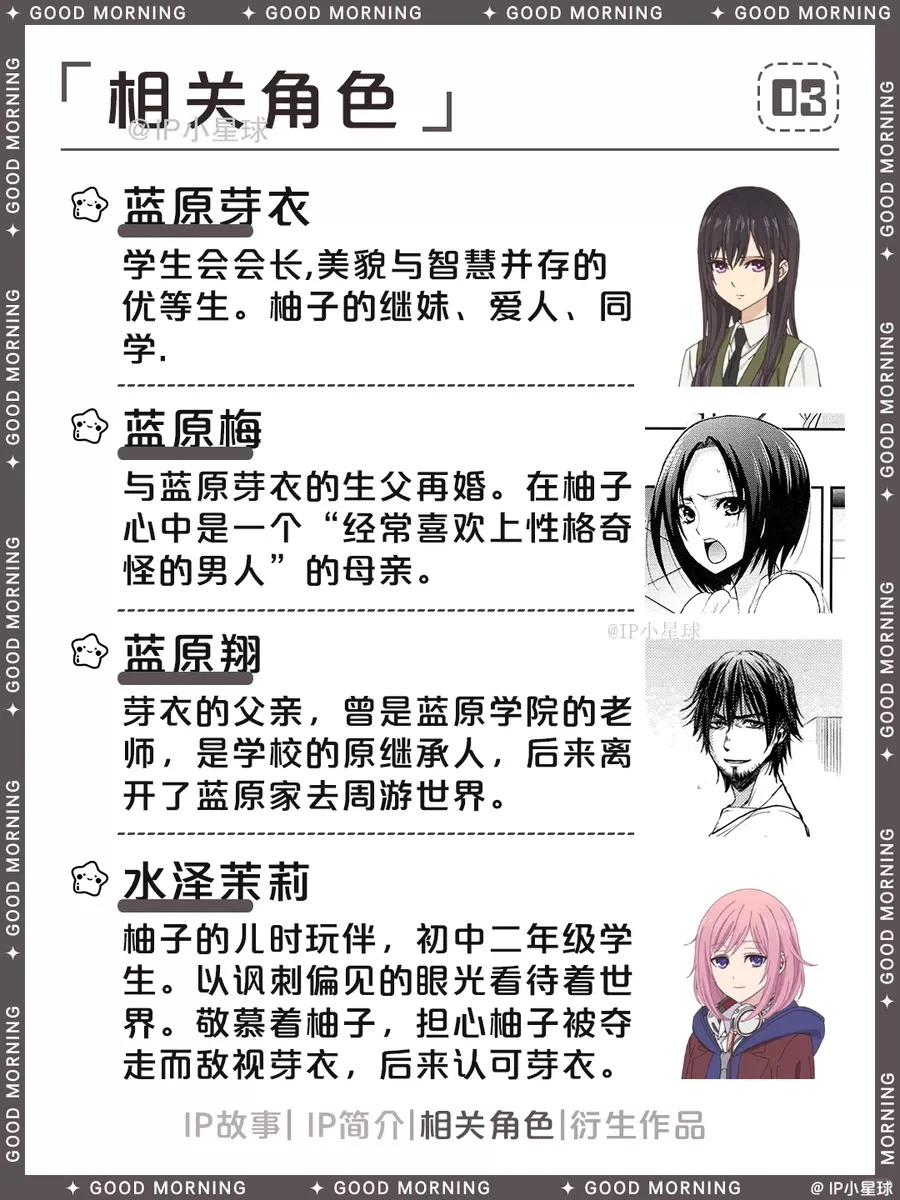 蓝原柚子介绍：Citrus女主角的恋爱故事与角色档案