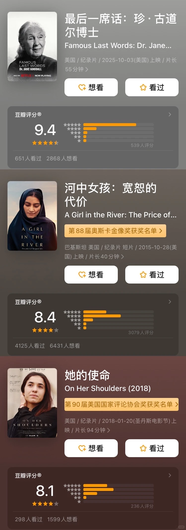 9部适合女性观看的纪录片推荐：感受女性力量与觉醒