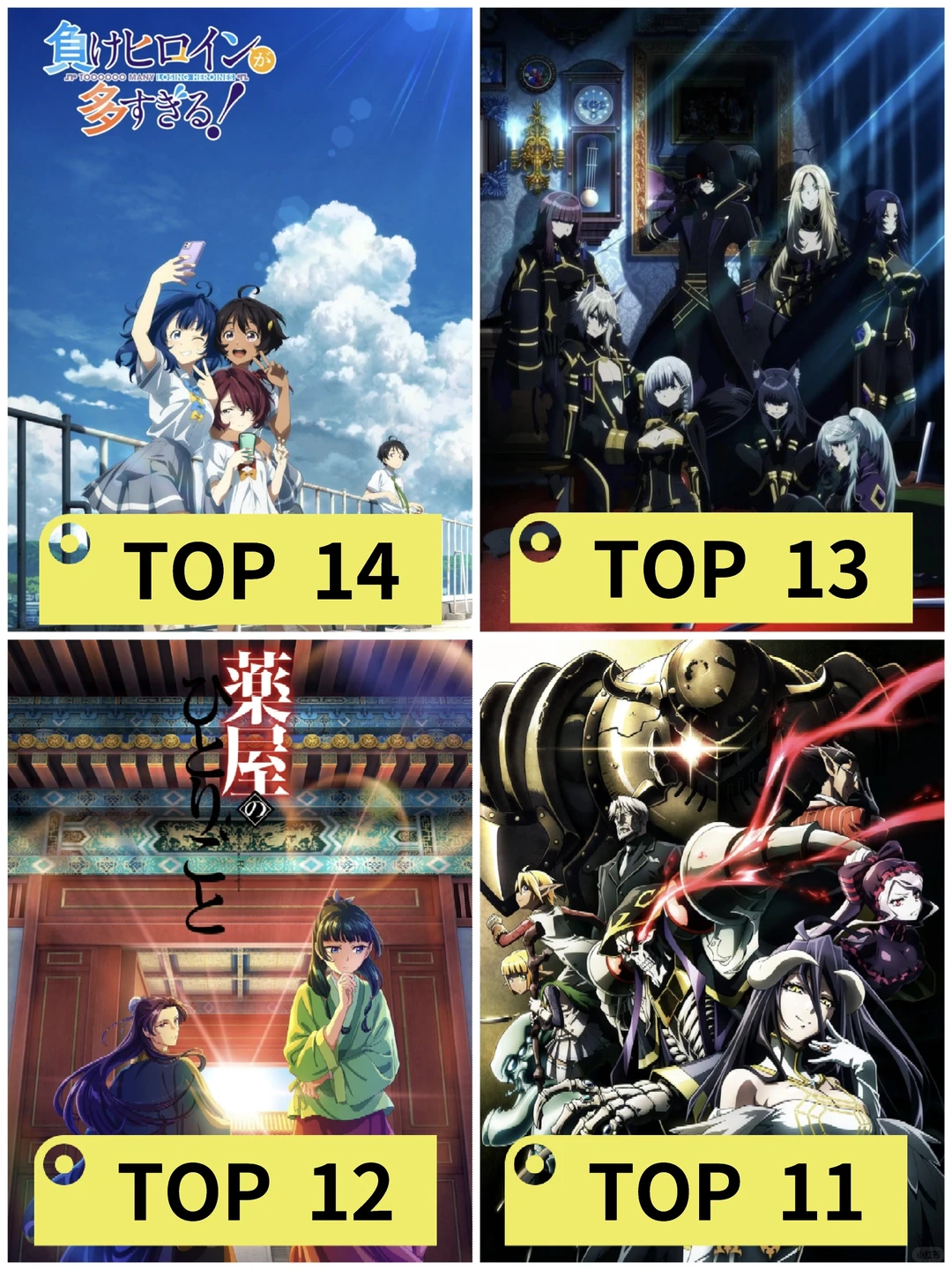 2020-2024最火轻小说改编动漫Top14 豆瓣热度排名