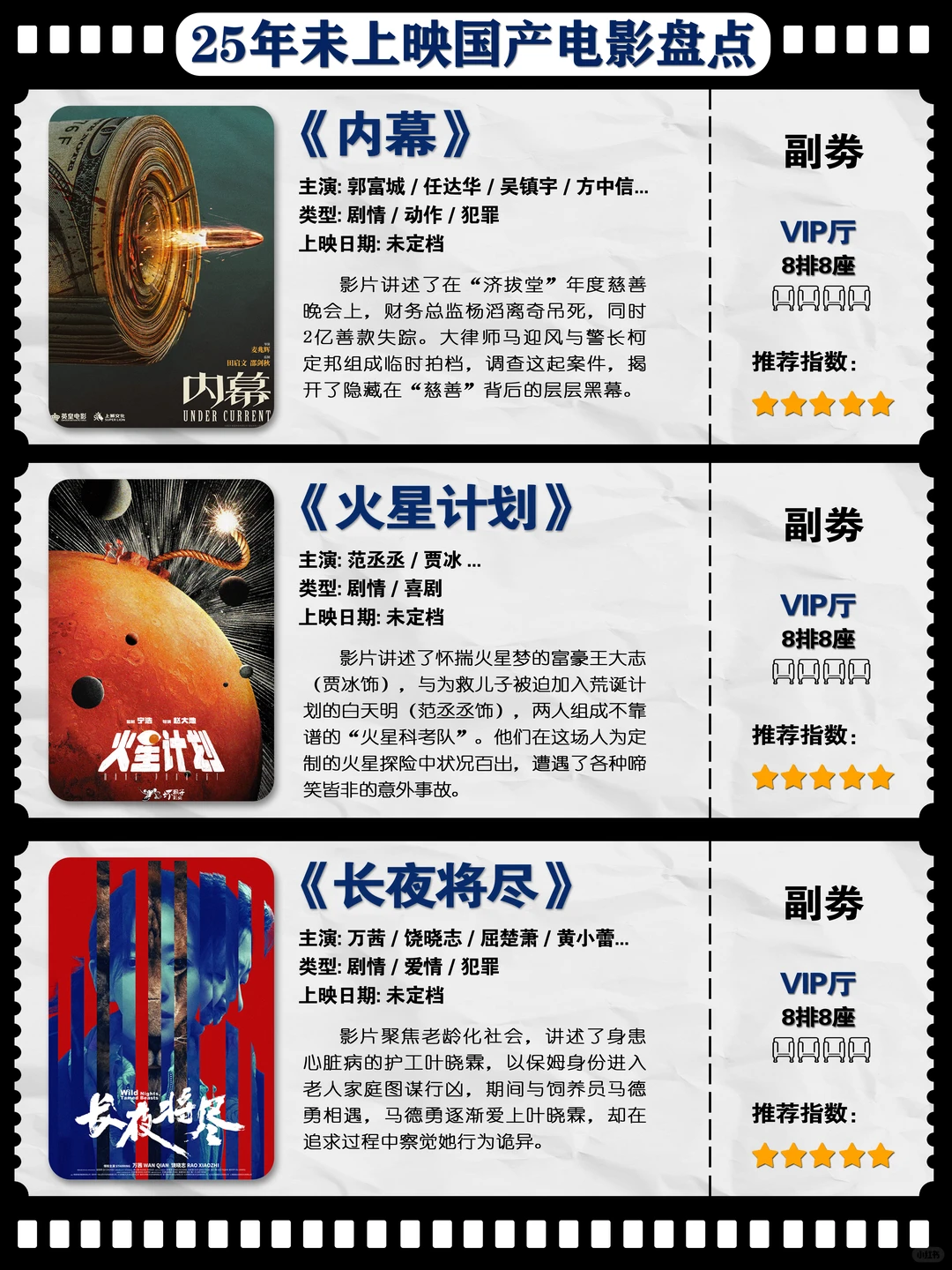 2025年未上映国产大片盘点：封神、哪吒、流浪地球3等必看清单 - ACGFav