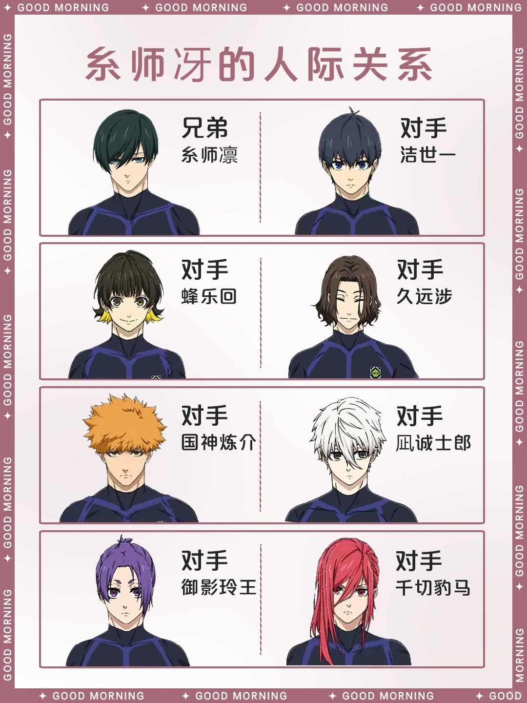 蓝色监狱糸师冴全面介绍：天才的孤傲与梦想