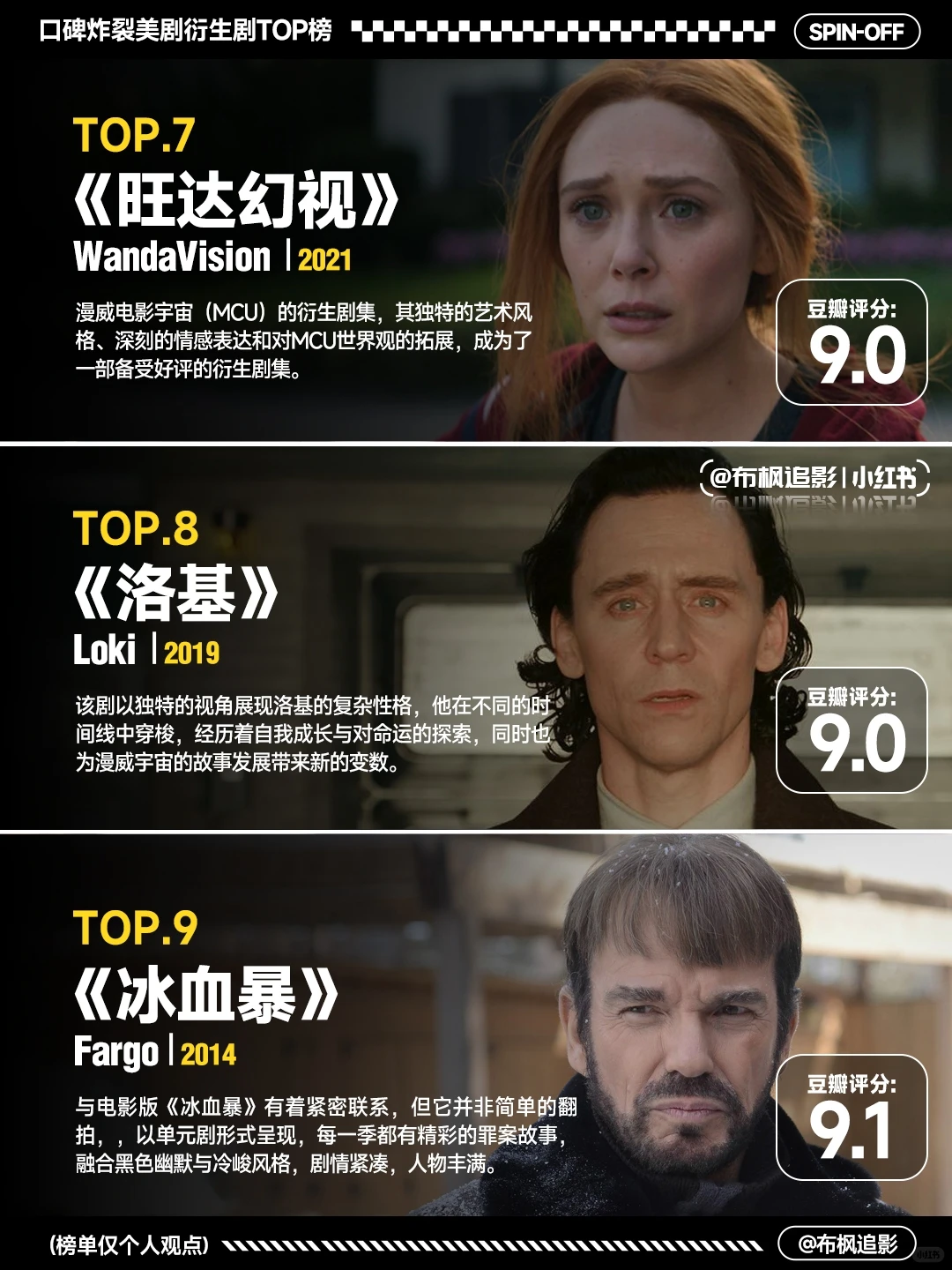 高分美剧衍生剧深度盘点：15部口碑炸裂续作 - ACGFav