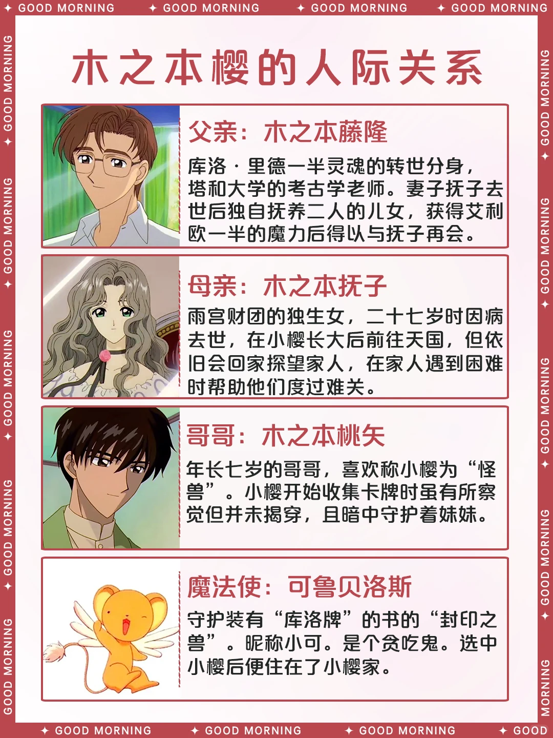木之本樱 | 魔卡少女樱女主角全面介绍